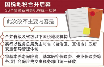 2019年这些新法规将影响你我的生活